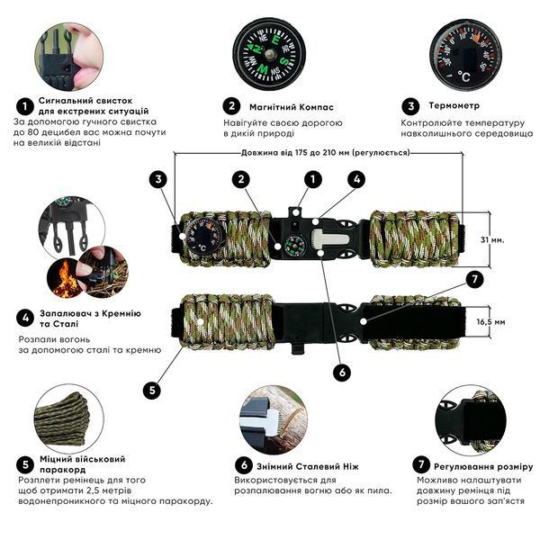 Ремінець паракордовий багатофункціональний Camo Green 1029 фото